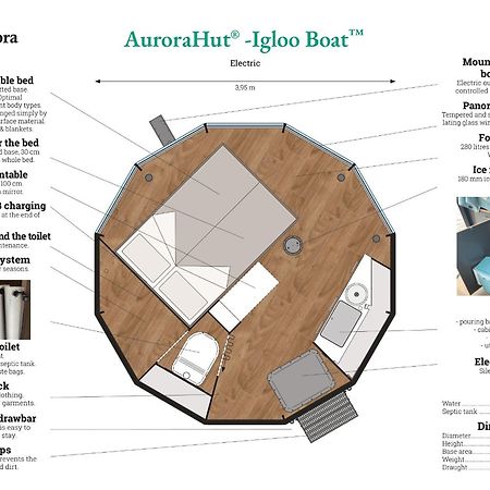 קירונה Aurora River Camp Glass Igloos & Cabins מראה חיצוני תמונה